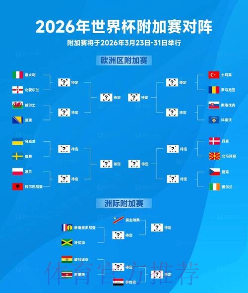 2026世界杯赛事数据全面分析 2026世界杯赛事数据全面分析