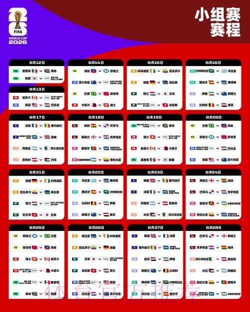2026世界杯赛事数据全面分析 2026世界杯赛事数据全面分析
