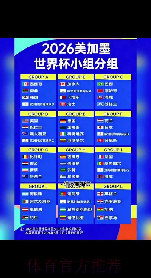 2026世界杯小组赛赛程高清版全程直播免费观看