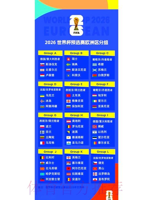 2026世界杯小组赛赛程高清版全程直播免费观看